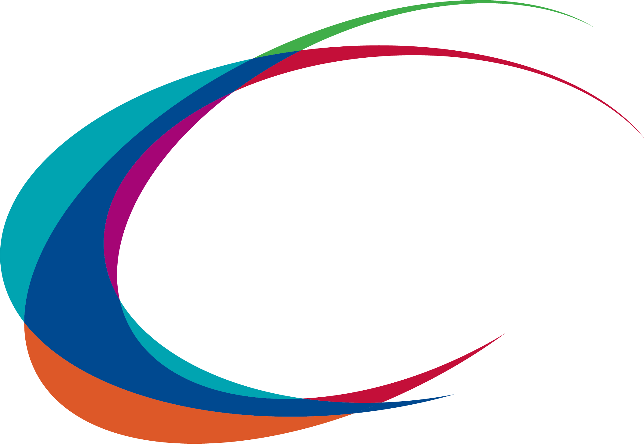 RQA